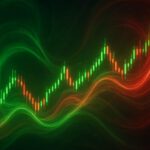 Twiggs Money FLOW: Comprehensive Analysis Overview